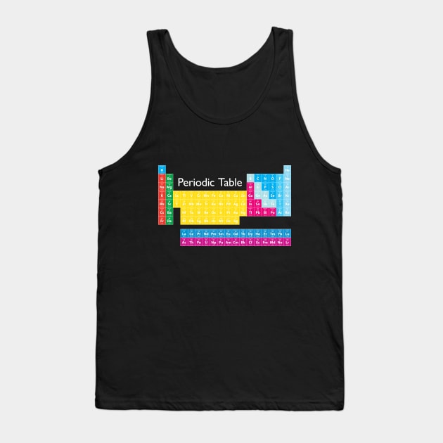 Periodic Table of Elements Tank Top by vladocar